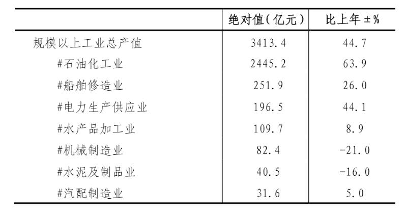 biao4 20230316.jpg