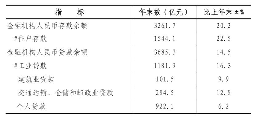 biao6 20230316.jpg